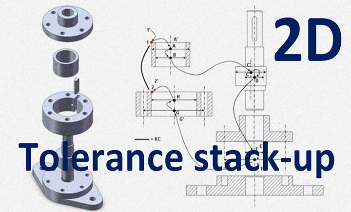 Tolerance Stack-Up